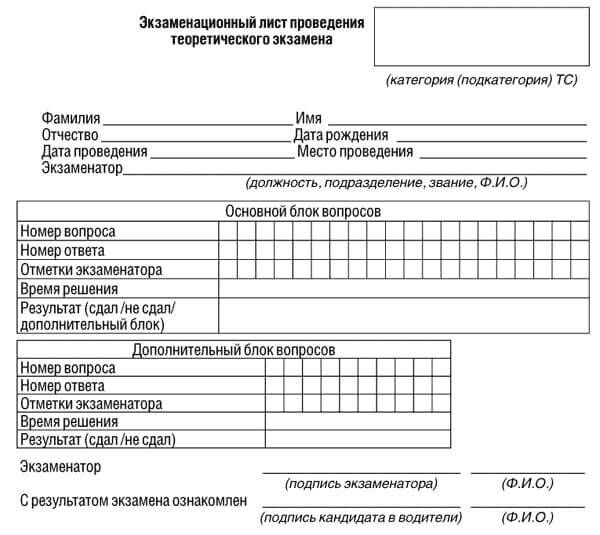 купить лист сдачи теоретического экзамена ПДД в Буденновске